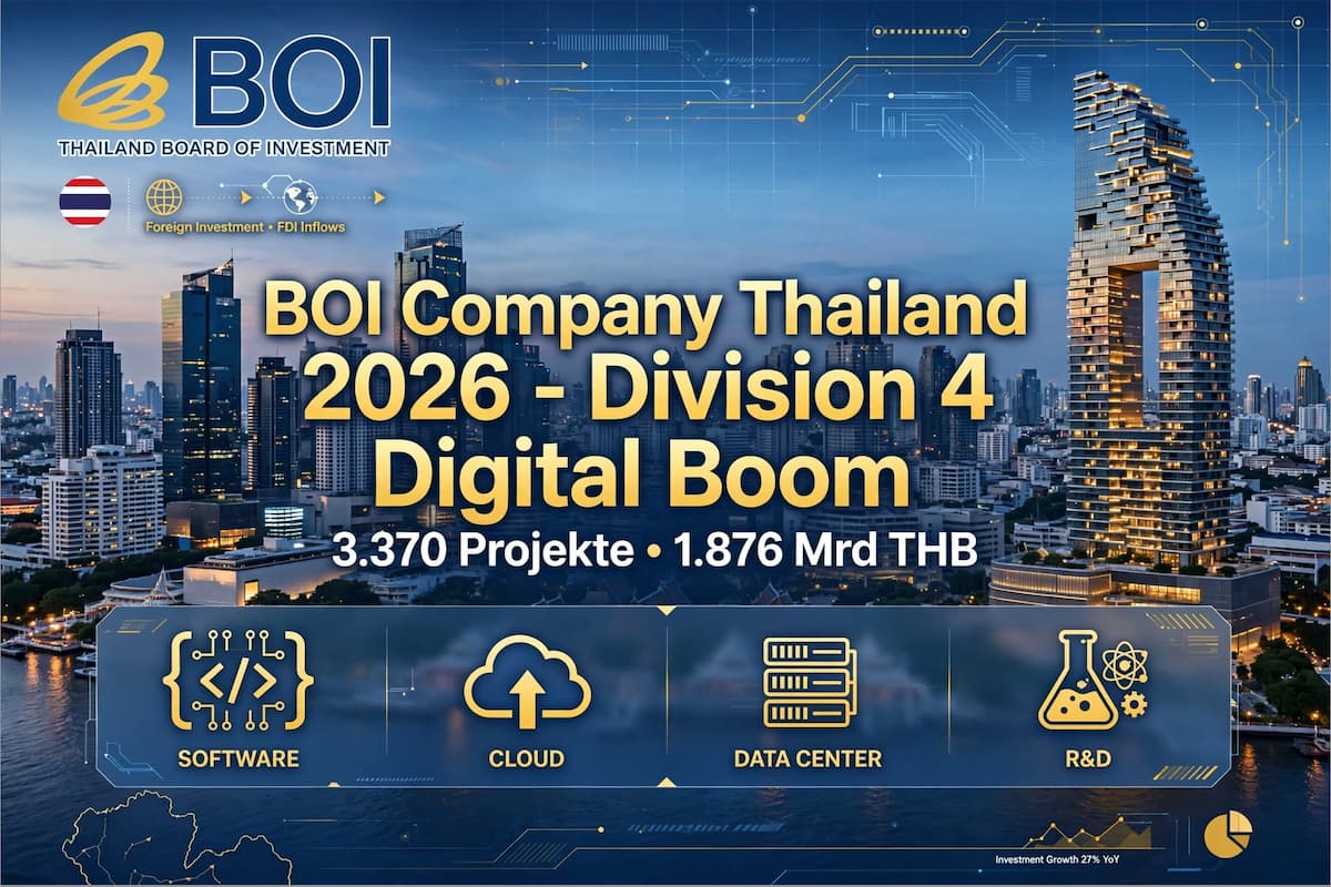 BOI Company Thailand 2026 Division 4 Digital Boom – 3.370 Projekte 1,876 Mrd THB | Bangkok Skyline